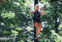 Plan the perfect visit to Montgomery County this spring with these local favorites